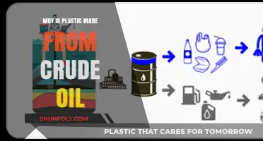 Why Crude Oil is the Primary Source for Plastic Production