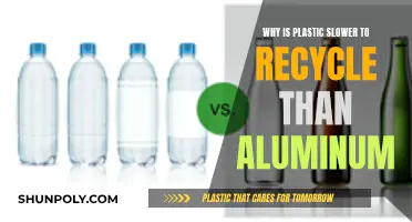 Plastic vs Aluminum: Slower Recycling, Why?