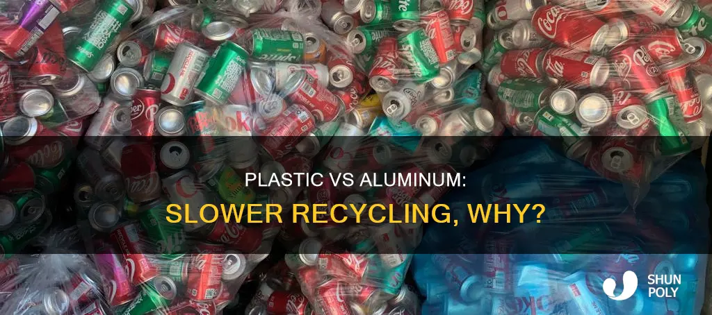 why is plastic slower to recycle than aluminum