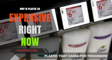 Plastic Prices Surge: Why the Cost of Plastic is Skyrocketing
