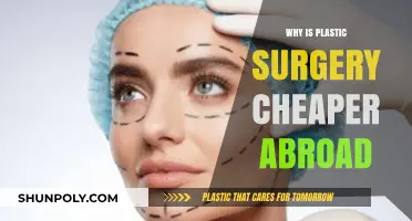 Exploring Affordable Plastic Surgery Options Overseas: Cost-Effective Treatments Abroad