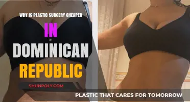 Affordable Plastic Surgery in Dominican Republic: Reasons Behind the Cost