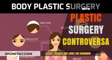 Plastic Surgery: Unraveling the Ethical and Social Controversies Surrounding It