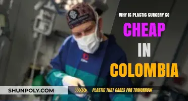 Affordable Beauty: Unveiling Colombia's Plastic Surgery Cost Advantage