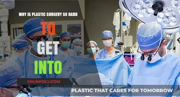 The Competitive World of Plastic Surgery: Why Entry is Challenging