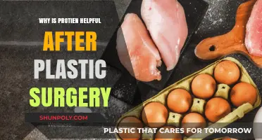 Protein's Role in Healing and Recovery Post-Plastic Surgery Explained