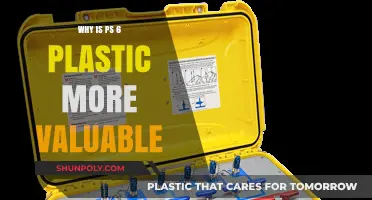 The Value of PS 6 Plastic: Why It's Worth More