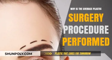 Understanding the Rising Demand for Plastic Surgery Procedures