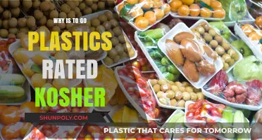 Kosher-Rated Plastics: Safe and Sustainable Food Storage