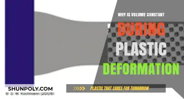 Plastic Deformation: Volume Constancy Explained