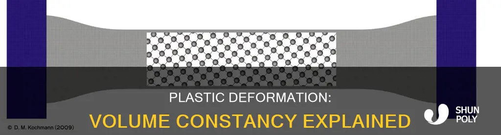 why is volume constant during plastic deformation