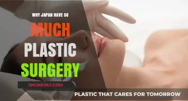 Exploring Japan's Rising Trend of Plastic Surgery: Cultural Shifts and Reasons