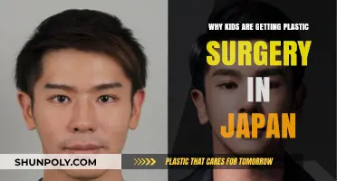 Rising Trend: Japanese Youth Opting for Early Plastic Surgery
