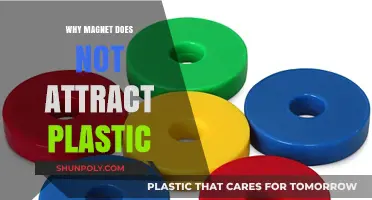 Magnet and Plastic: A Tale of Attraction and Repulsion