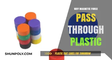 How Magnetic Force Penetrates Plastic Barriers
