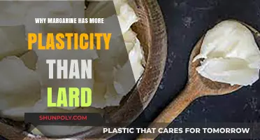 The Plasticity Paradox: Margarine vs. Lard