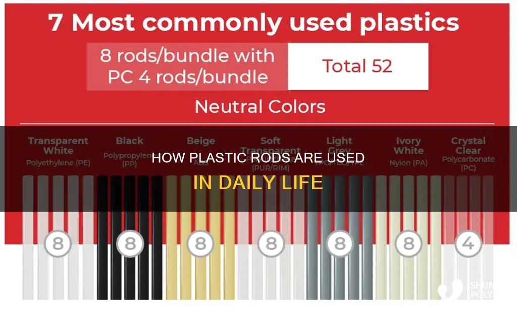 why might a plastic rod that contains