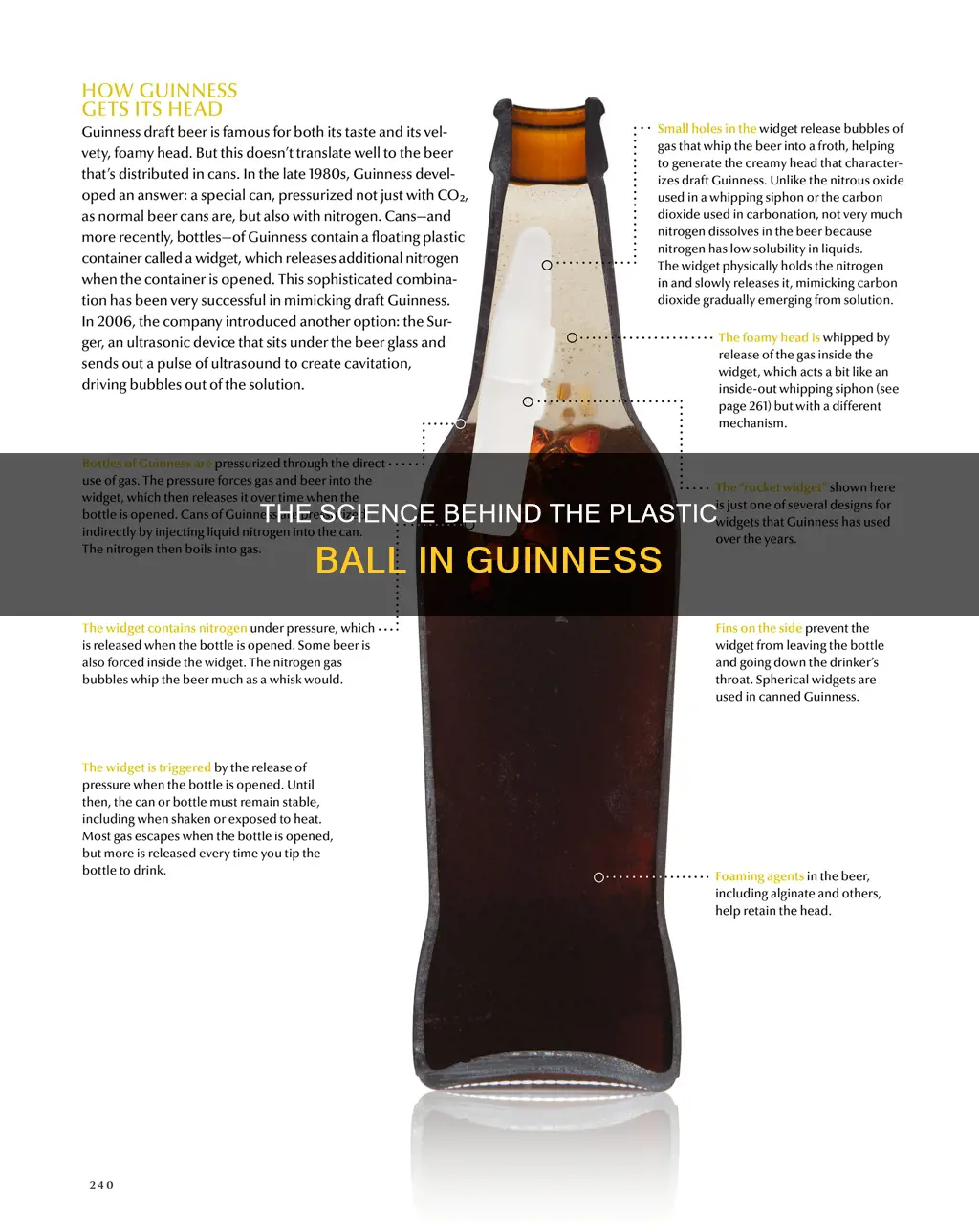 why plastic ball in guinness draught