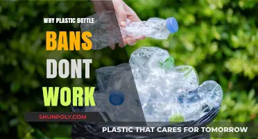 Plastic Bottle Bans: Why They Fail to Solve the Waste Crisis