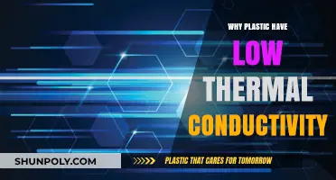 Plastic's Unique Thermal Conductivity Advantage