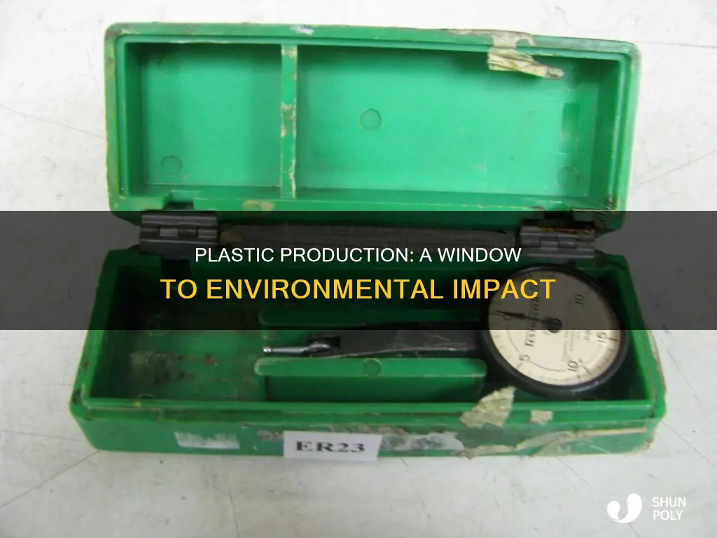 why plastic production is appropriate indicator