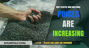 Plastic Prices Surge: Exploring the Reasons Behind the Rise