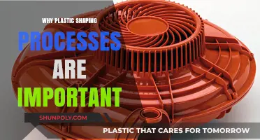 Plastic Shaping: Essential Processes for Product Innovation