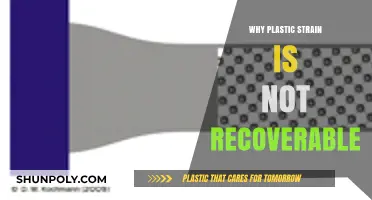 Plastic Strain: Irreversible Deformation and its Impact