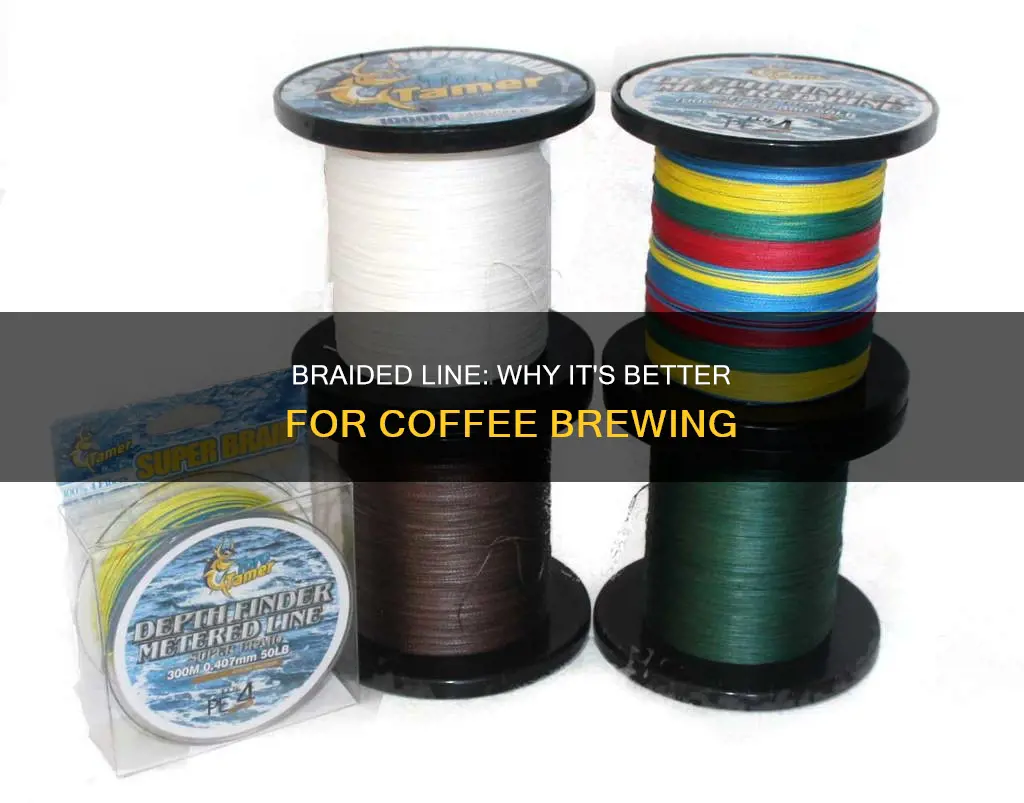 why plastic vs braided line for coffee