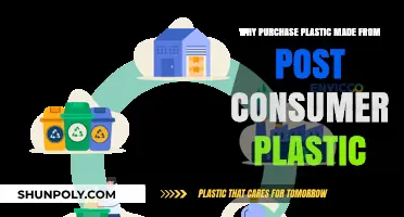 Sustainable Choice: Benefits of Buying Post-Consumer Recycled Plastic Products
