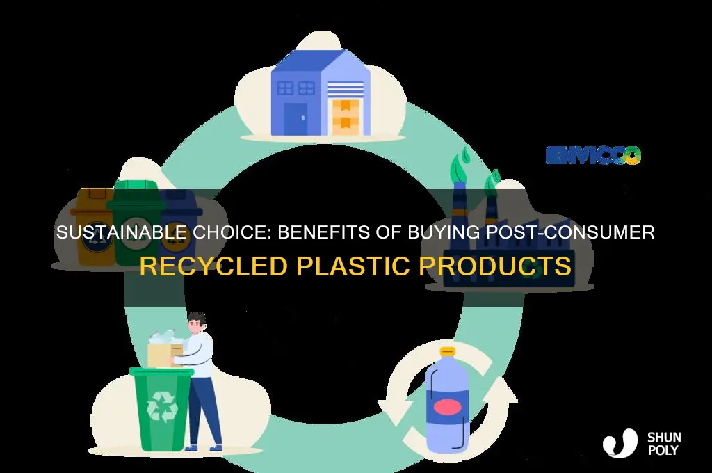 why purchase plastic made from post consumer plastic