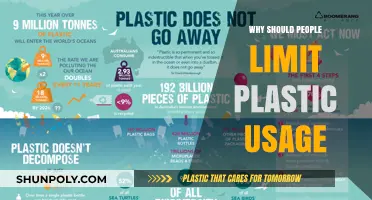 Limit Plastic Usage: Save Our Planet, Our Future
