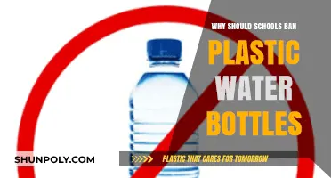 Ditch Plastic Bottles: Why Schools Must Embrace Sustainable Hydration