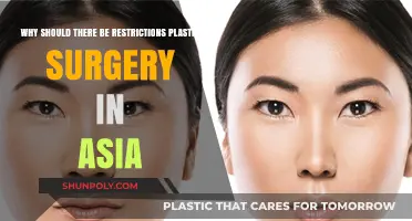 Regulating Beauty: The Case for Plastic Surgery Restrictions in Asia