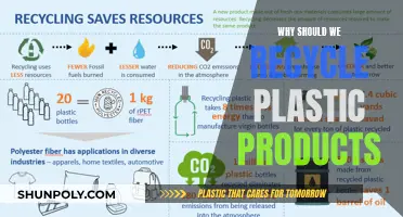 The Green Impact: Recycle Plastic to Save Our Planet