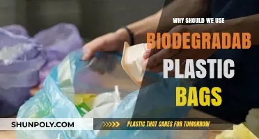 Eco-Friendly Shift: Why Biodegradable Plastic Bags Matter for Our Planet