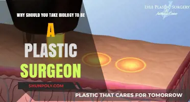 Biology's Role in Shaping Plastic Surgery Careers: Essential Insights