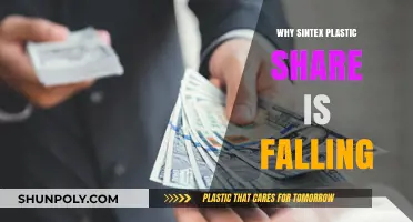 Sintex Plastics: What Caused the Stock Price Drop?