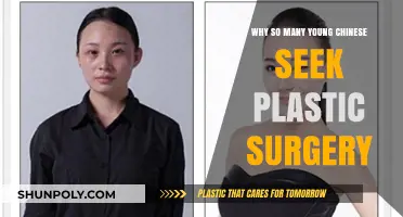 The Rising Trend: Why Young Chinese Embrace Plastic Surgery