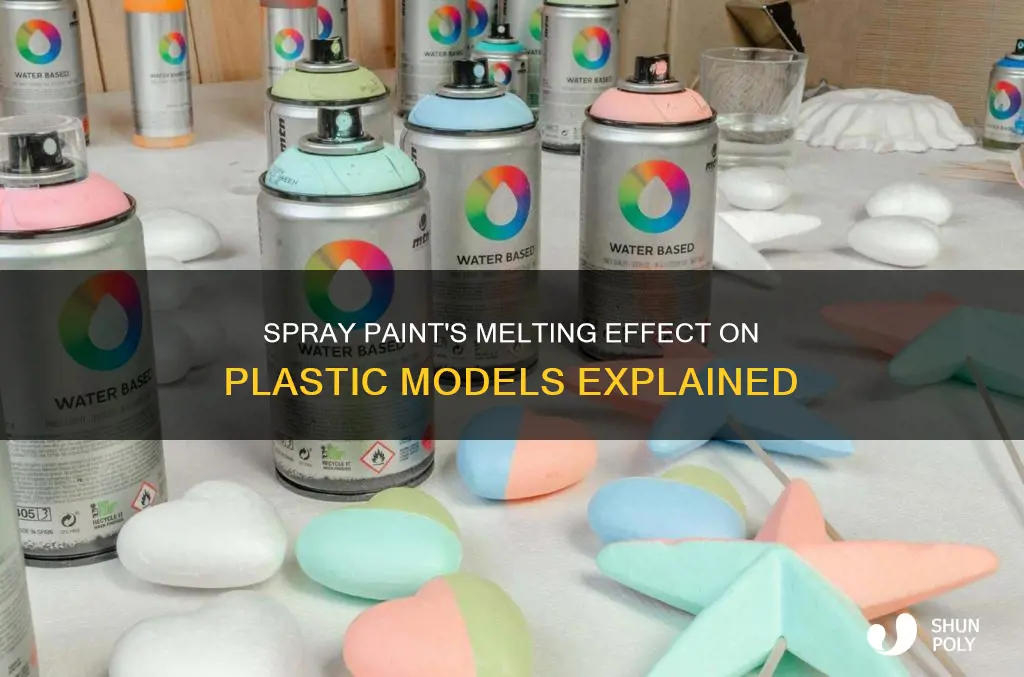why spray paint melt plastic model