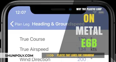 The E6B Plastic Loop: A Simple Yet Essential Feature