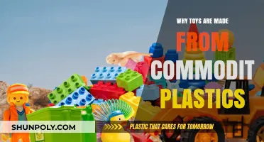 Commodity Plastics: The Preferred Choice for Toy Manufacturing Explained