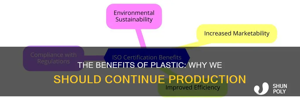 why we should keep producing plastics