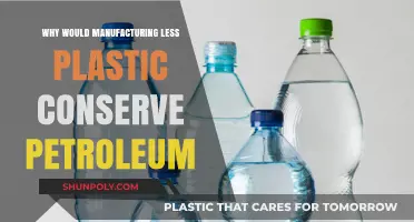 Less Plastic, More Oil: Manufacturing's Conservation Connection