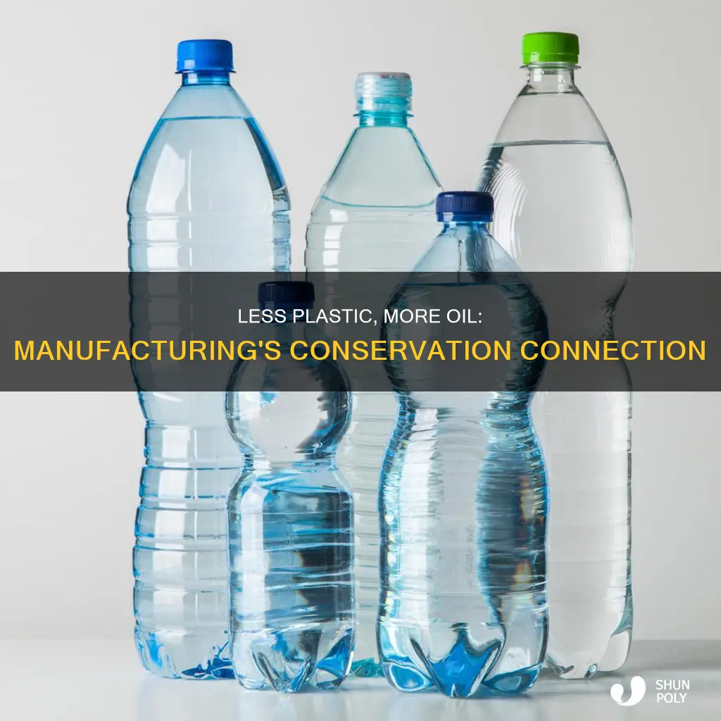 why would manufacturing less plastic conserve petroleum