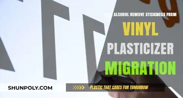 Can Alcohol Solve Sticky Vinyl Plasticizer Migration Issues?