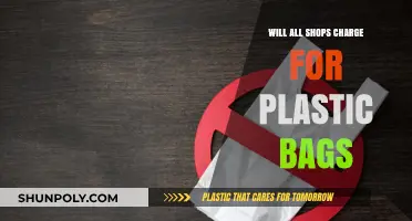 Will All Shops Charge for Plastic Bags? Exploring the Future of Retail Sustainability