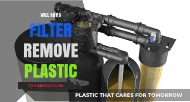 Can RO Filters Effectively Remove Plastic Particles from Water?