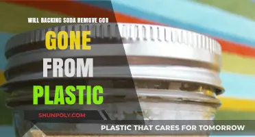 Can Baking Soda Remove Goo Gone Residue from Plastic Surfaces?