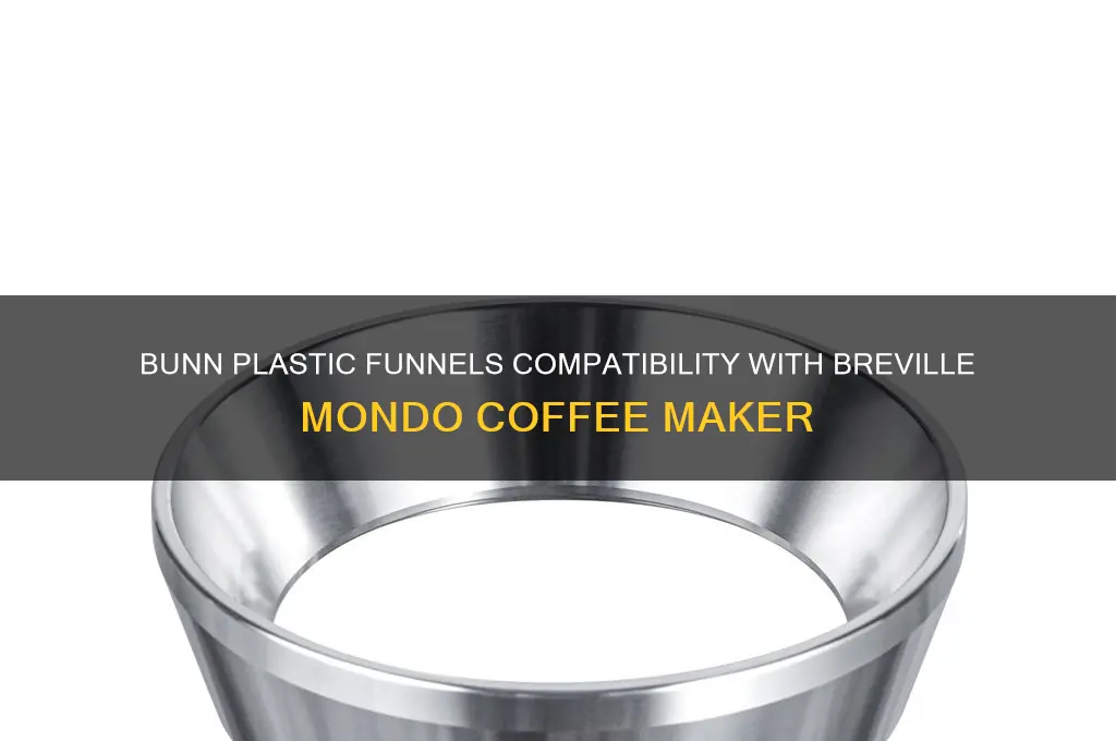 will bunn plastic funnels fit brevilor mondo coffee maker